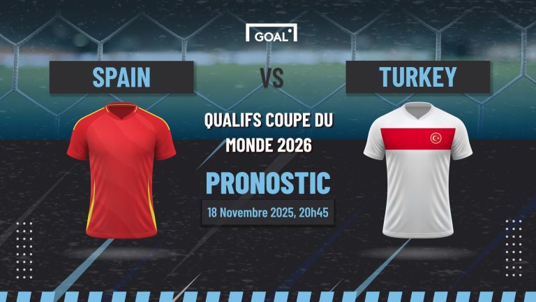 découvrez notre pronostic pour le match australie vs turquie lors de la coupe du monde 2026, avec une analyse complète des forces en présence et des clés du succès.